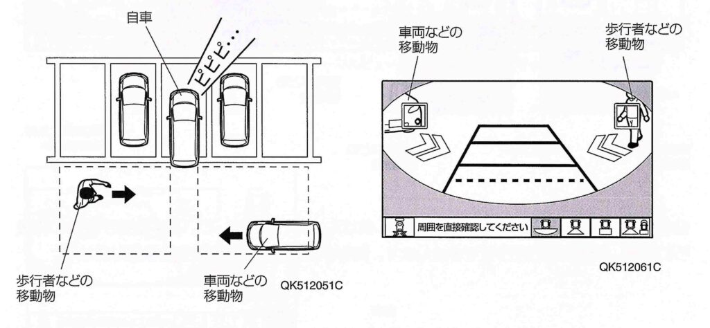 後退出庫サポート